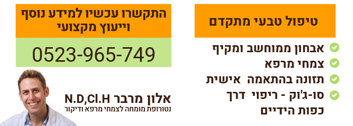 גלובאל דיאגנוסטיקס | רפואת תדרים