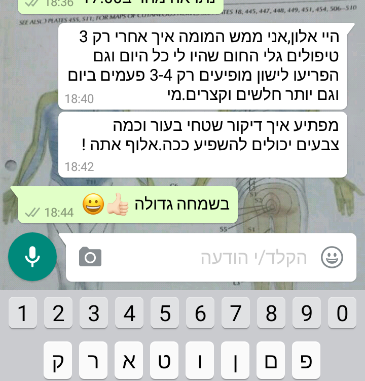 תופעות גיל המעבר